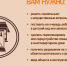 Центры «Мои Документы» значительно упрощают получение государственных и муниципальных услуг для граждан. - Бутурлиновский район